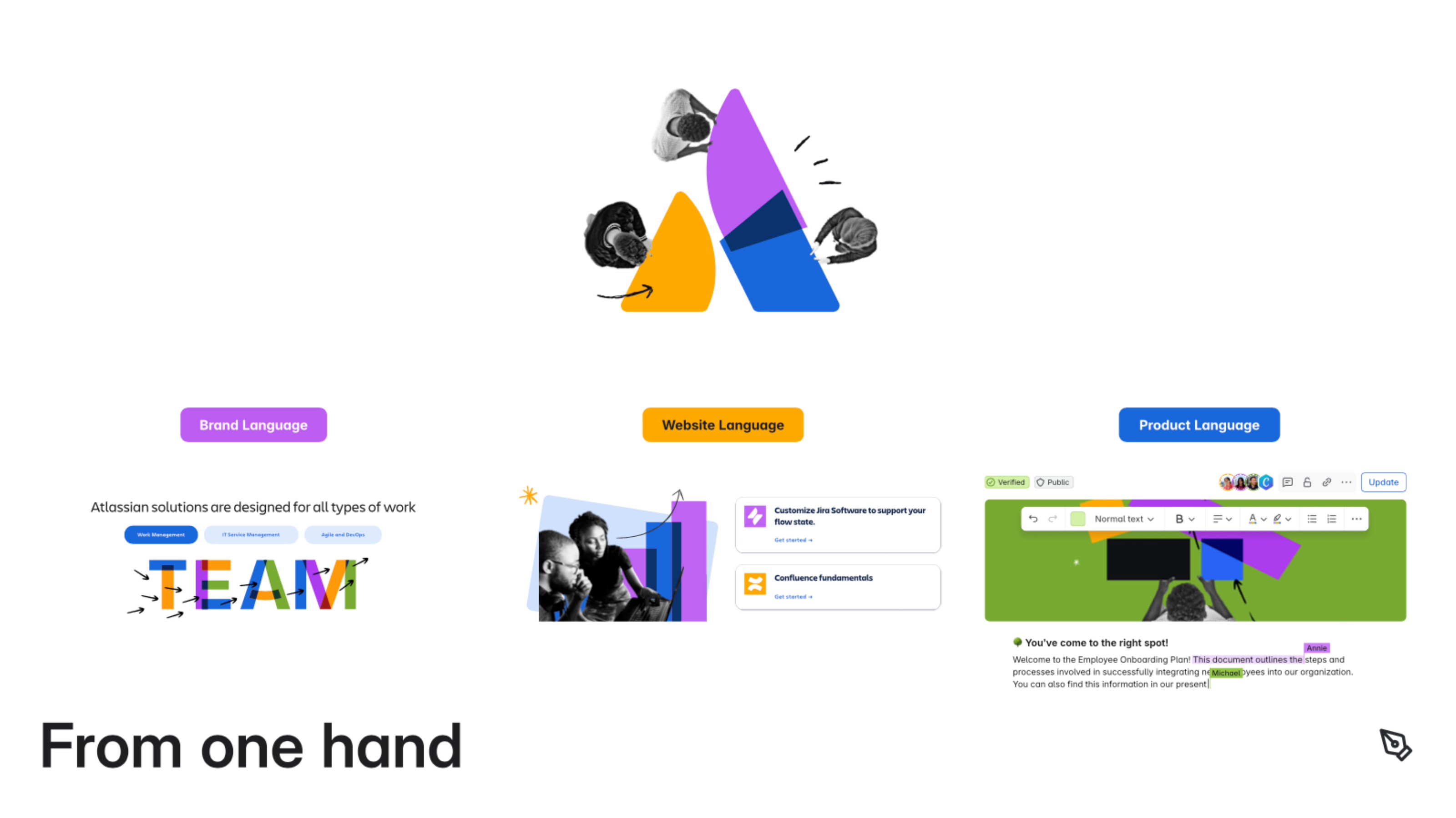 From one hand — Atlassian's brand language, website language and product language illustrated as one connected system
