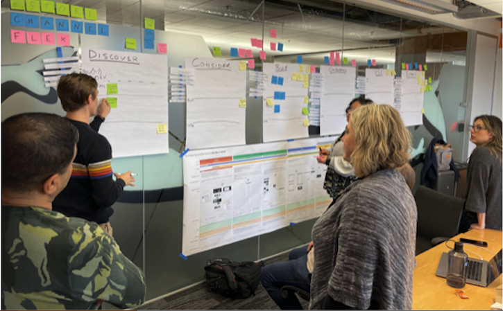 Autodesk teams brainstorming customer journey improvements around maps and sticky notes