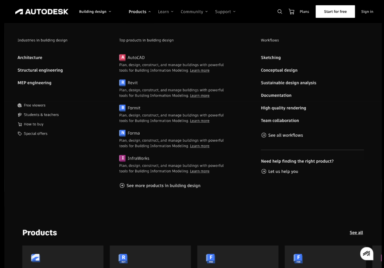 Industry navigation concept connecting industries, products, and workflows